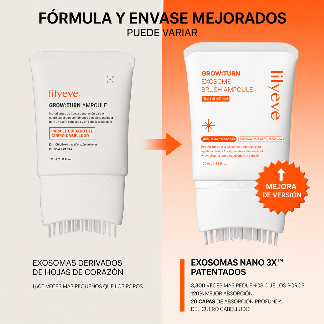 Grow:Turn Hair Serum