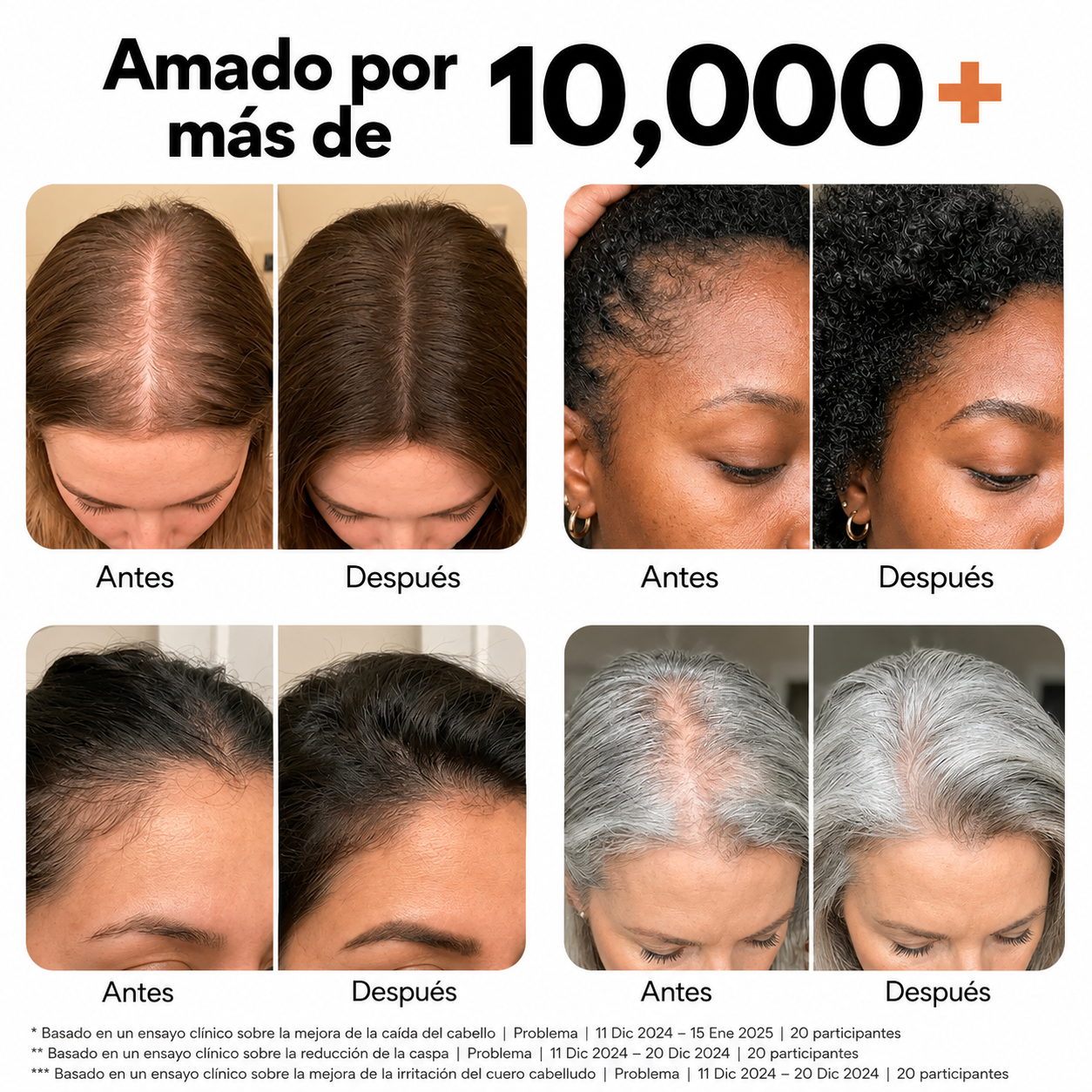 Grow:Turn Hair Serum