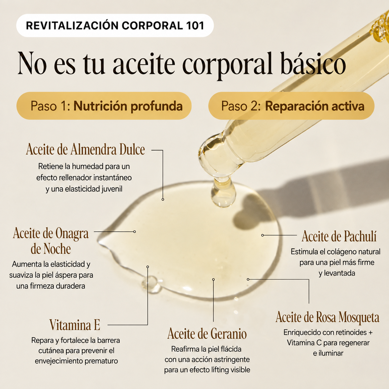 Goda Silk Body Oil