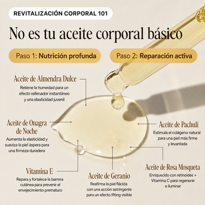 Goda Silk Body Oil