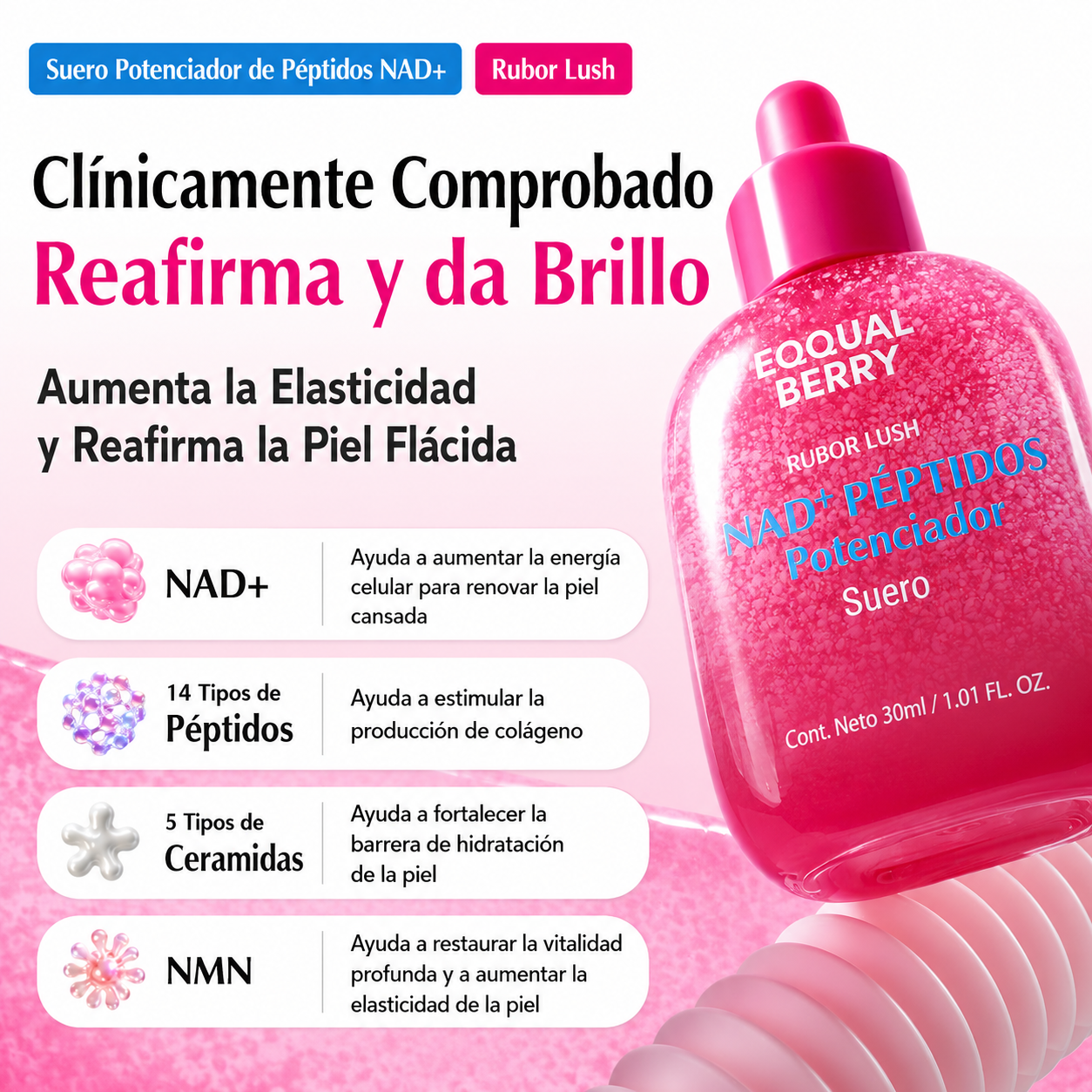 NAD+ Peptide Boosting
